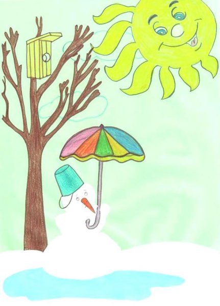 Весенние рисунки для детей