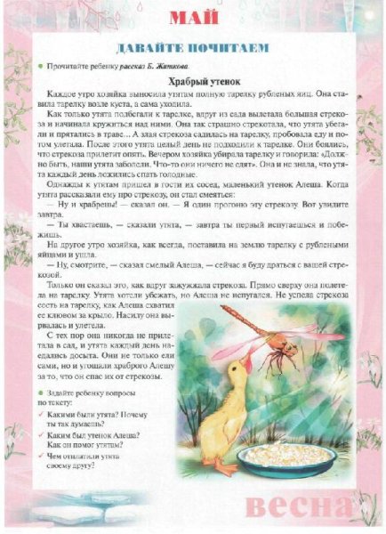 Весенние месяцы картинки для детского сада