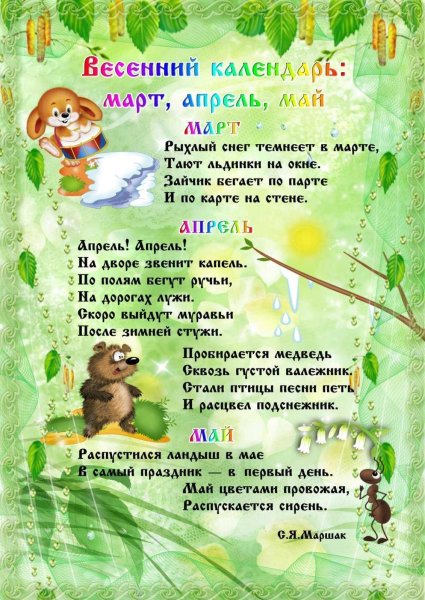 Материал для родительского уголка в средней группе март