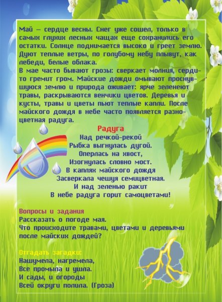 Загадки про весну