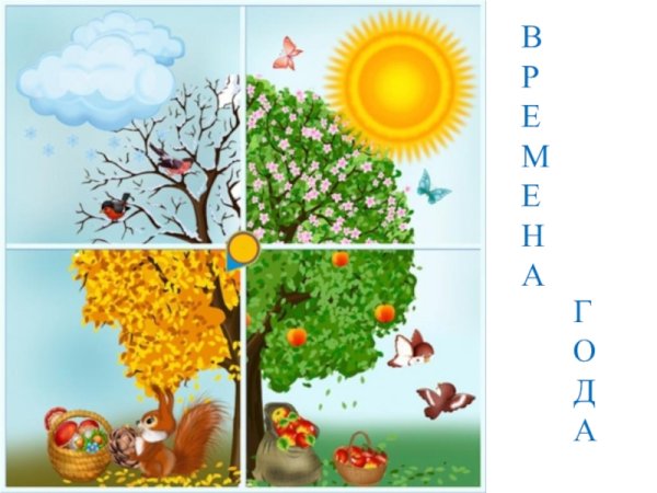 Дидактическая игра времена года