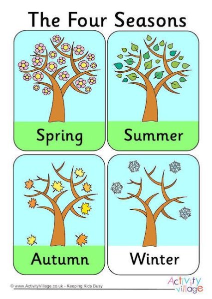 Seasons карточки