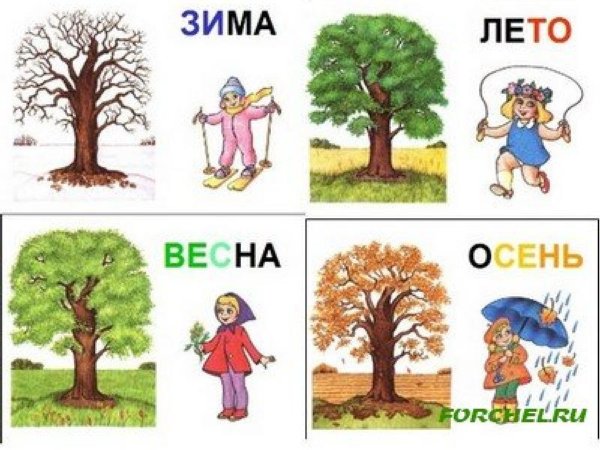 Времена года карточки для детей дошкольного возраста