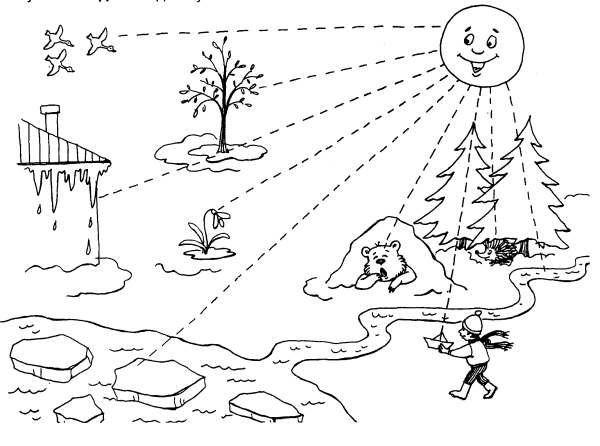 Раскраски для детей Весна пришла