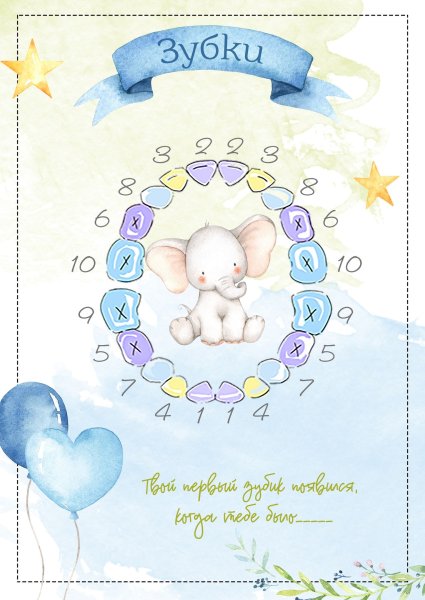 Мои зубки для детского альбома