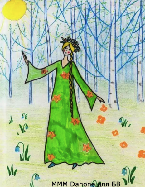 Признаки весны для детей