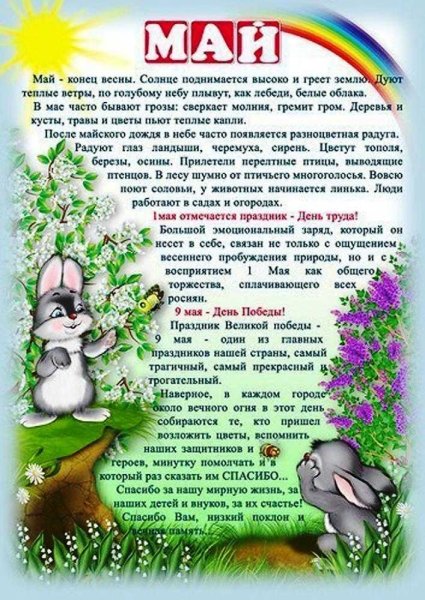 Весенние рекомендации для родителей