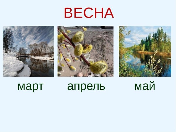 Весенние месяцы