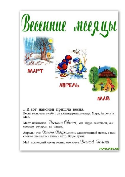 Весенние месяцы для детского сада