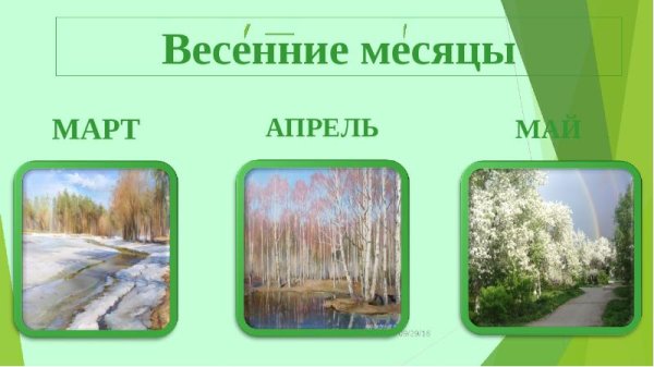 Весна весенние месяцы