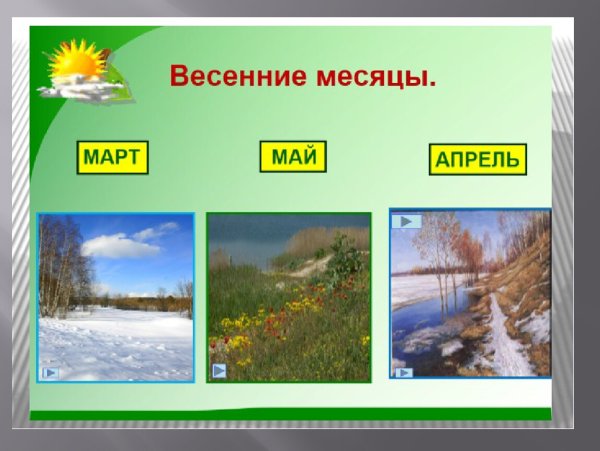 Весна природа пробуждается март апрель май