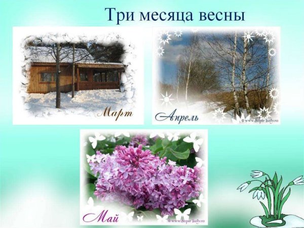 Весенние плакаты для детского сада