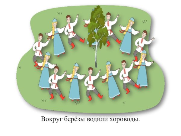 Хоровод вокруг елки