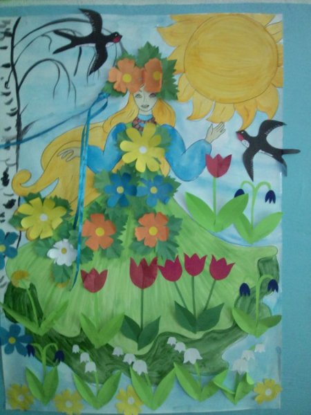 Весна картинки для детей