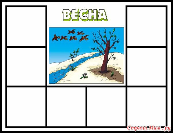 Весенние признаки для дошкольников