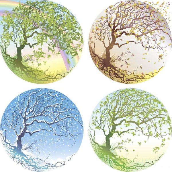 Картина четыре времени года