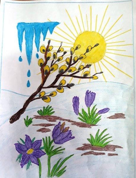 Весна для детей дошкольного возраста