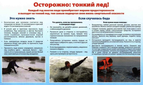 Памятка тонкий лед МЧС России