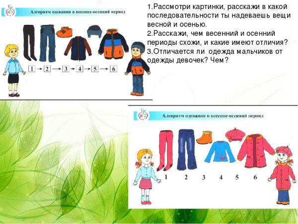 Алгоритм одевания в детском саду