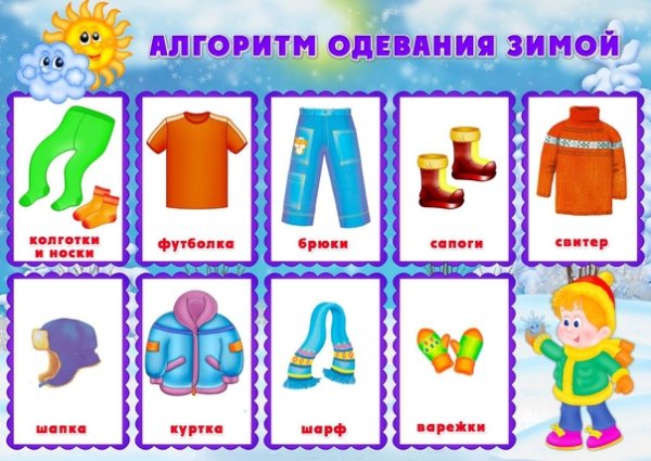 Алгоритм одевания для детей ОВЗ