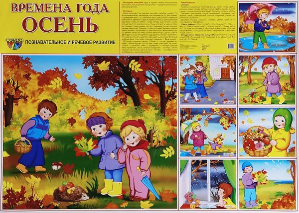 Признаки весны