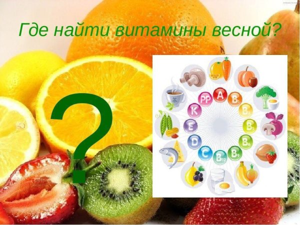Где найти витамины весной