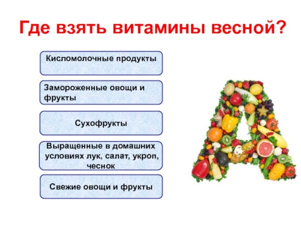 Где витамины весной