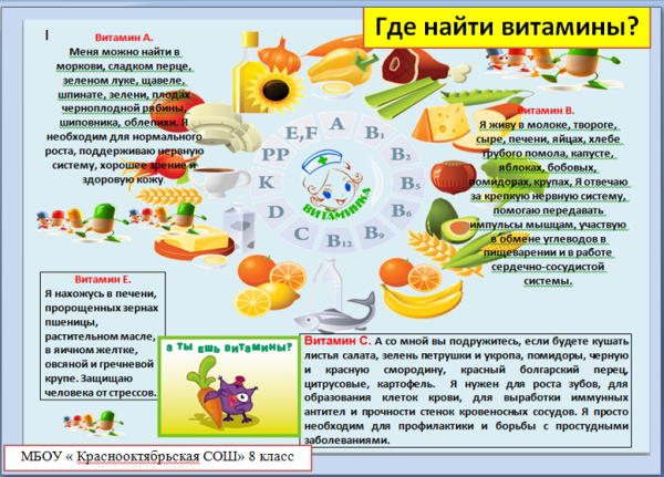 Где искать витамины