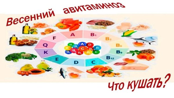 Биологически активные добавки