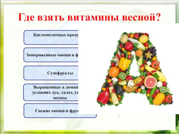 Стихи про витамины