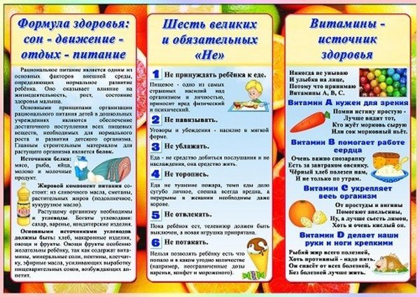 Профилактика авитаминоза