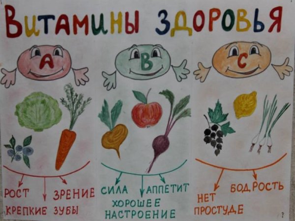 Витамины для детей