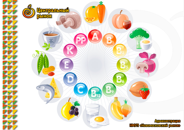 Omega 3
