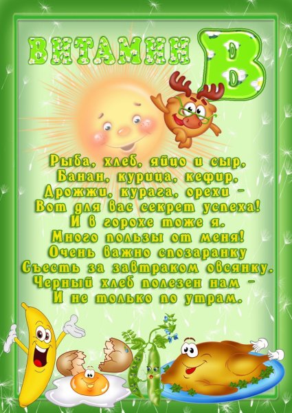 Весенние витамины