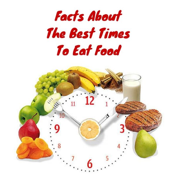 Правильное здоровое питание