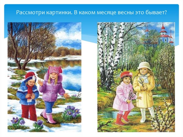 Весенние рисунки
