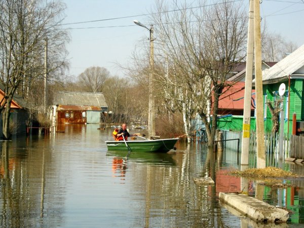 Весенний паводок