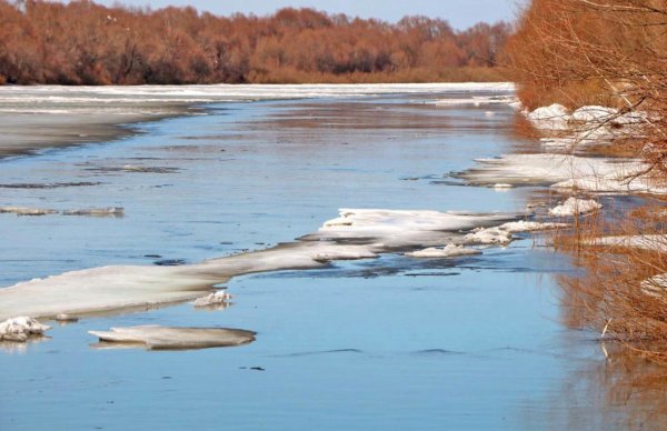 Весенний паводок