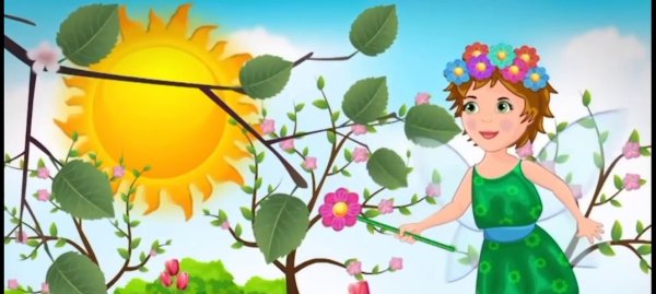 Весна на утреннике