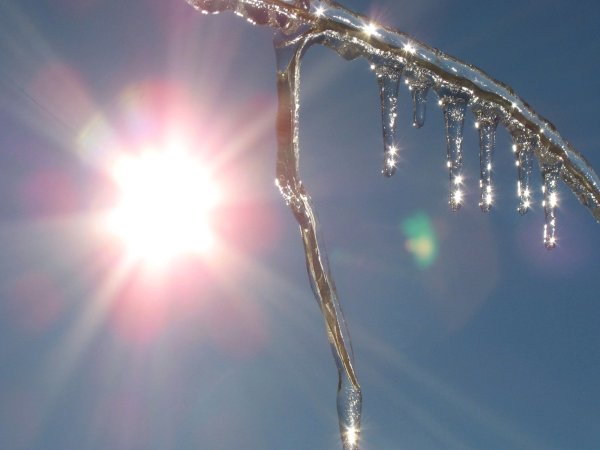 Сосульки весной