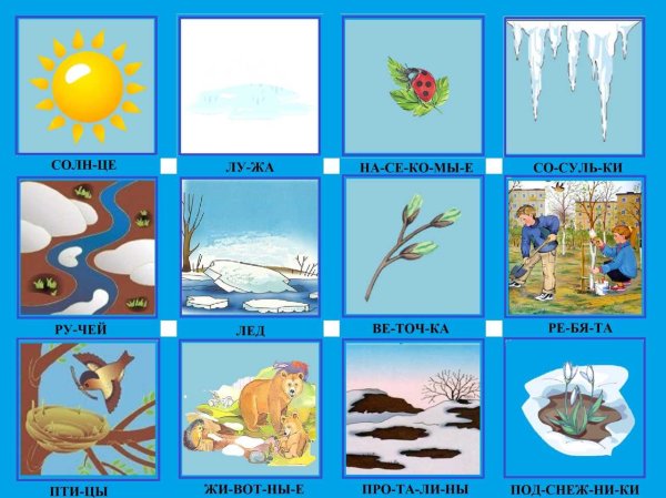 Приметы весны для дошкольников