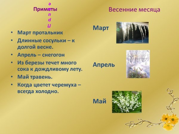 Дидактические карточки Весна