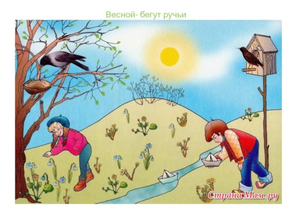 Разрезные картинки на тему Весна