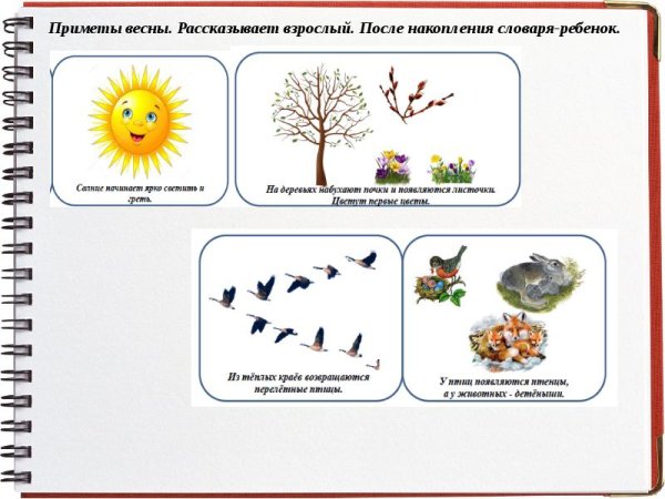 Рисунки на тему приметы весны
