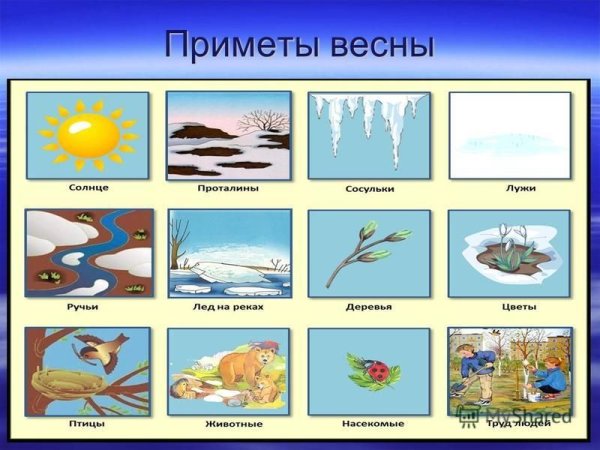 Загадки о весне для дошкольников