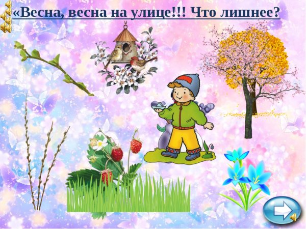 Детские рисунки на тему Весна