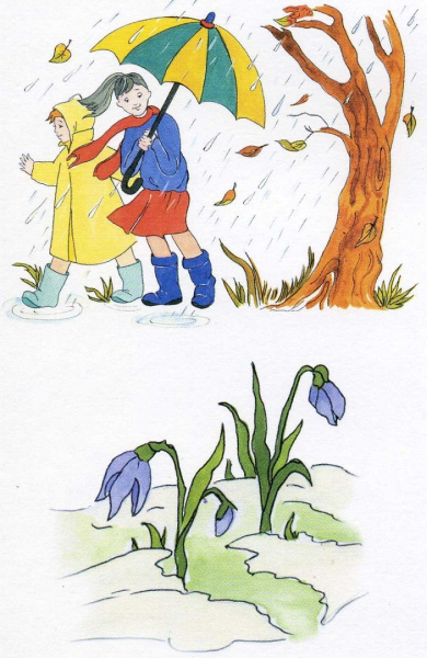 Дидактическая игра чего весной не бывает