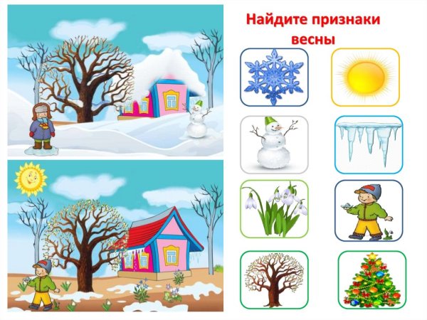 Признаки весны для дошкольников
