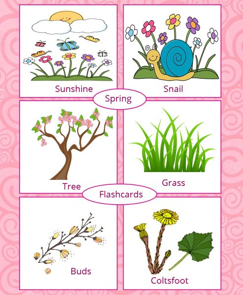 Spring картинка for Kids