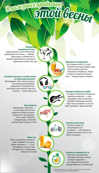 Детский иммунитет